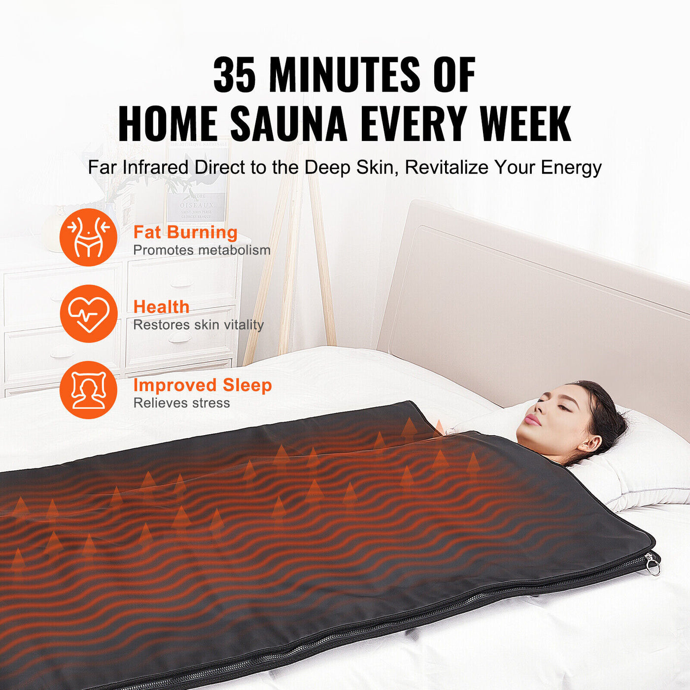 Infrared Sauna Blanket