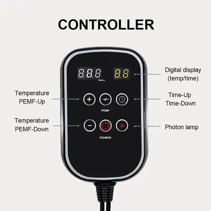 Infrared PEMF Mat Pro