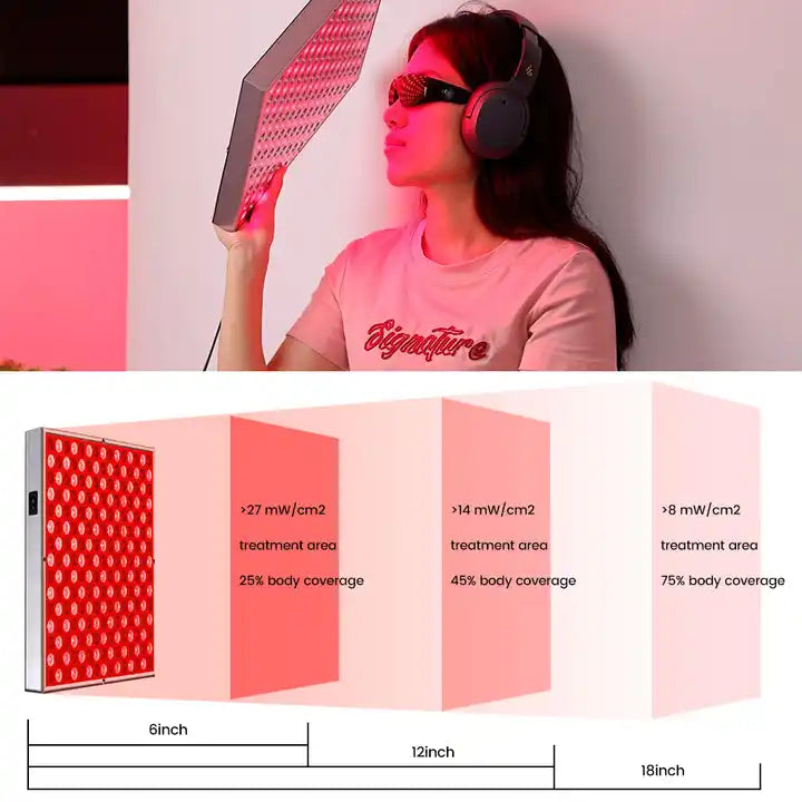 Affordable Red Light Therapy Red panel