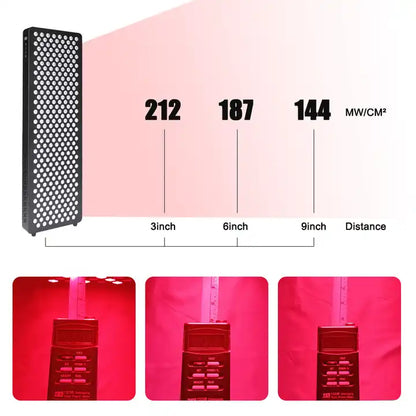 Red Light Therapy PowerPanel Pro Max