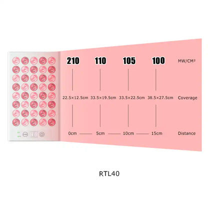 Mini Red Light Therapy Device