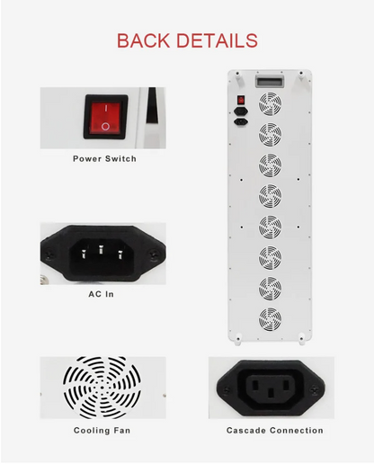 Red Light Therapy PowerPanel Pro Max