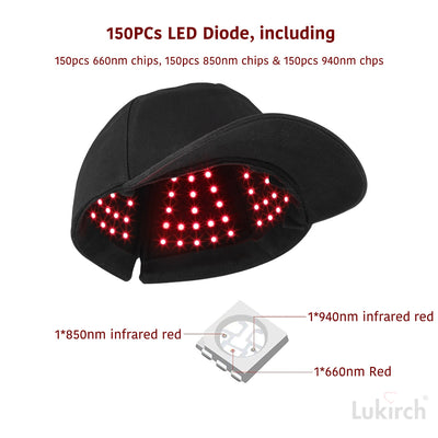 Red  Light Therapy Hat