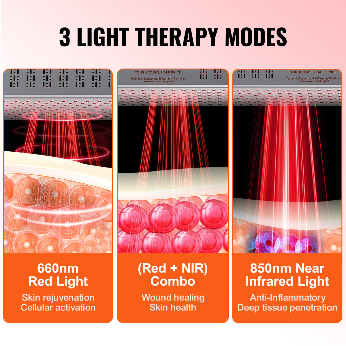 Compact Red Light Panel 60 LED