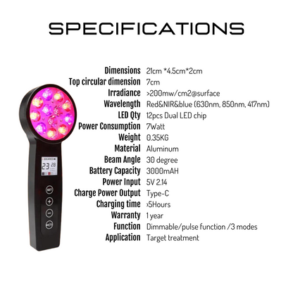 Blue + Red Light Therapy Wand