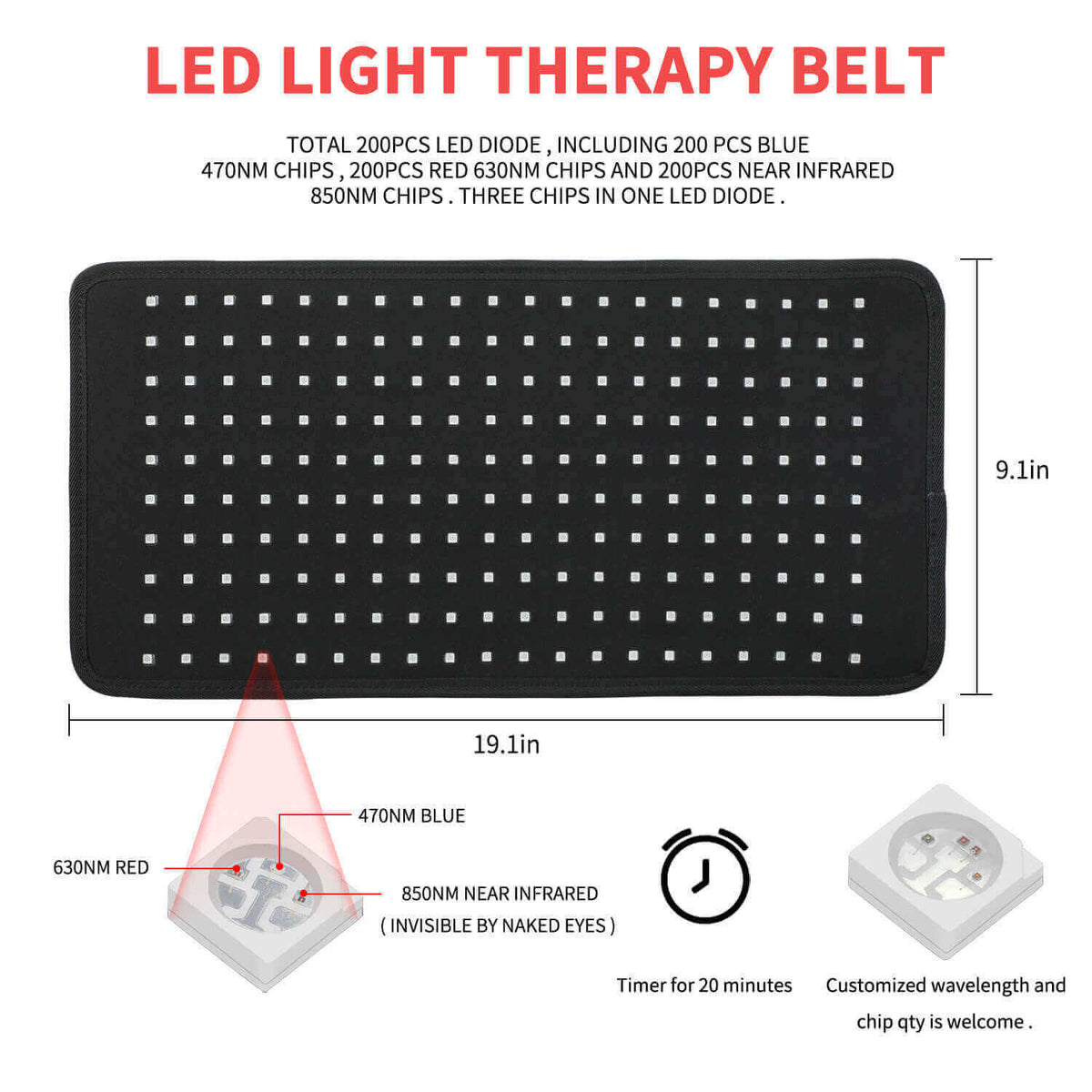 3-in-1 Blue + Red + NIR Light Therapy Pad