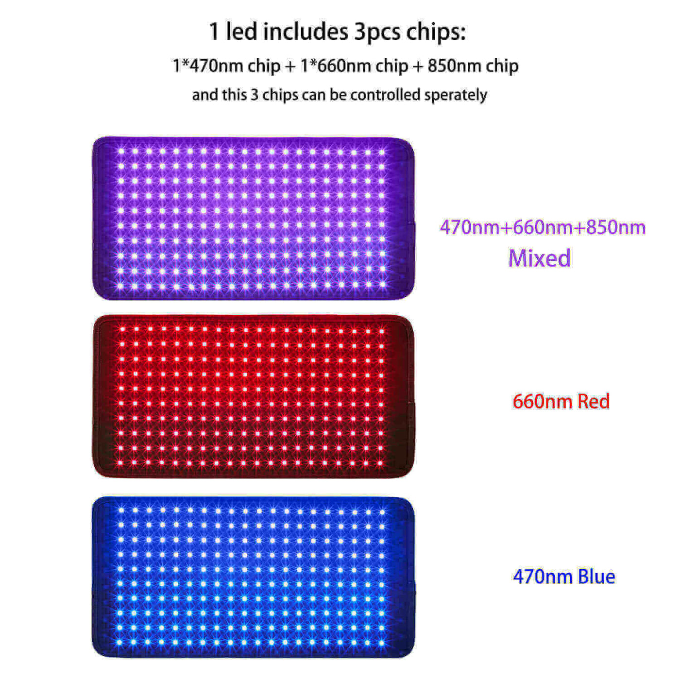 3 in 1 Infrared Light Therapy Device 470nm 660nm 850nm