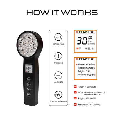 Blue + Red Light Therapy Wand