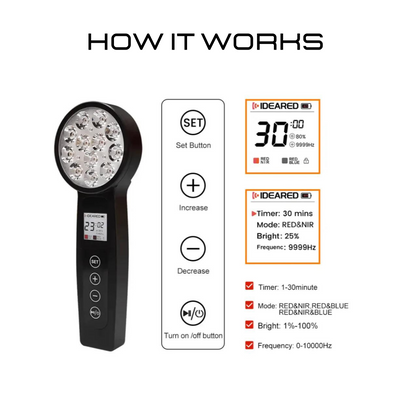 Red Light Handheld Therapy Wand